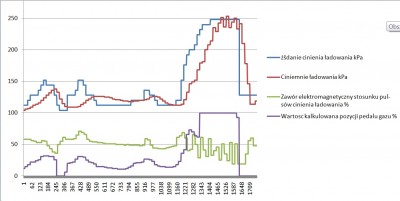 wykres.jpg